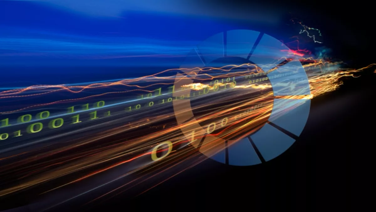 A fresh look at network investment priorities