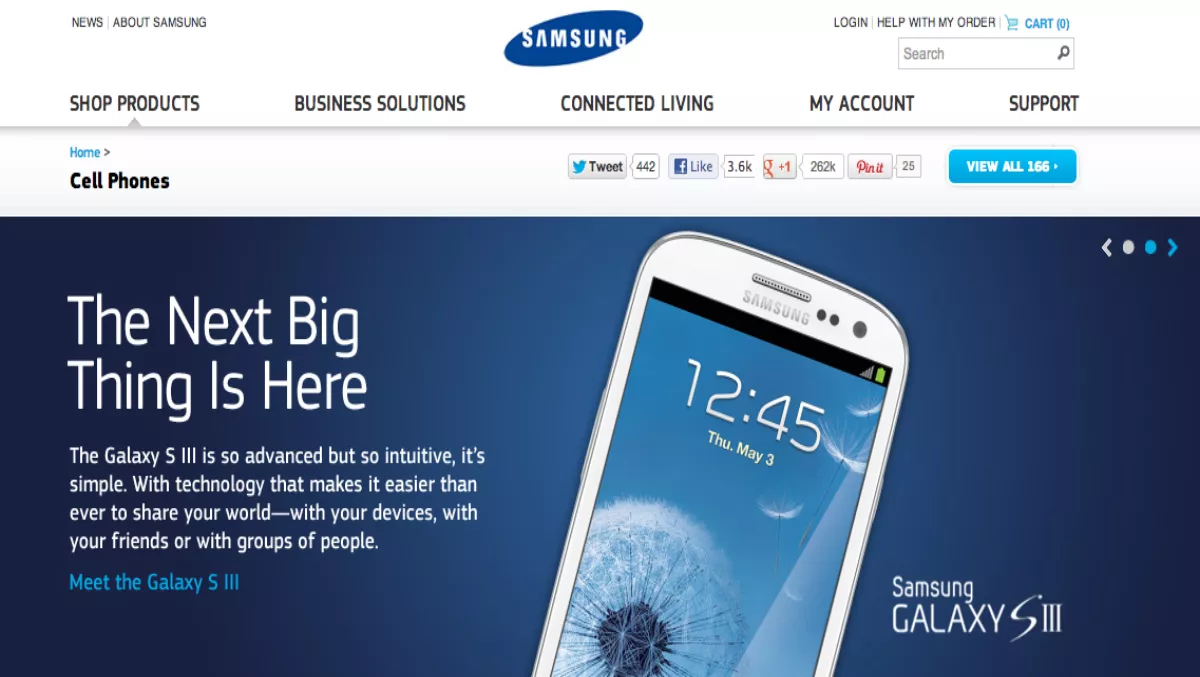 Smartphone sales double Samsung profits
