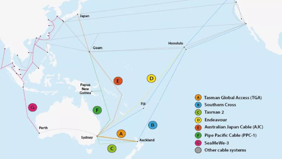Telco trio issues trans-Tasman cable tender