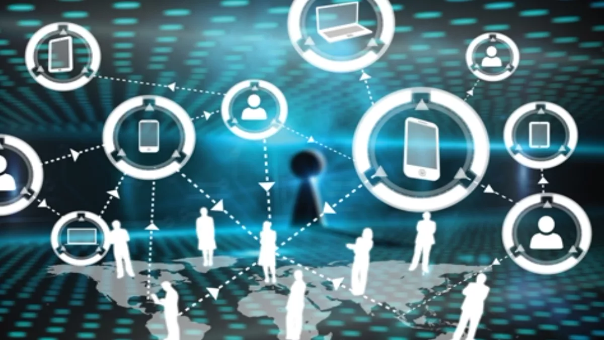 Dell Software's position on mitigating mobile threats