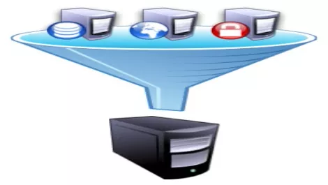 Virtualization funnel1