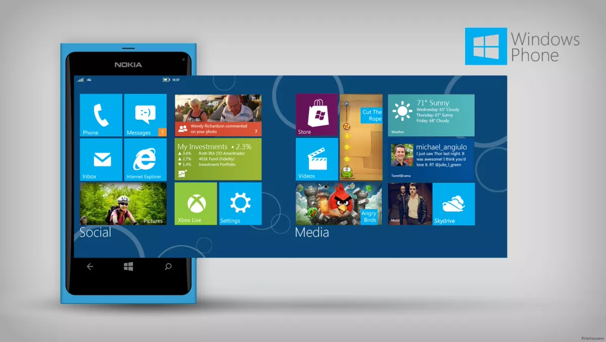 Microsoft extends Windows Phone support