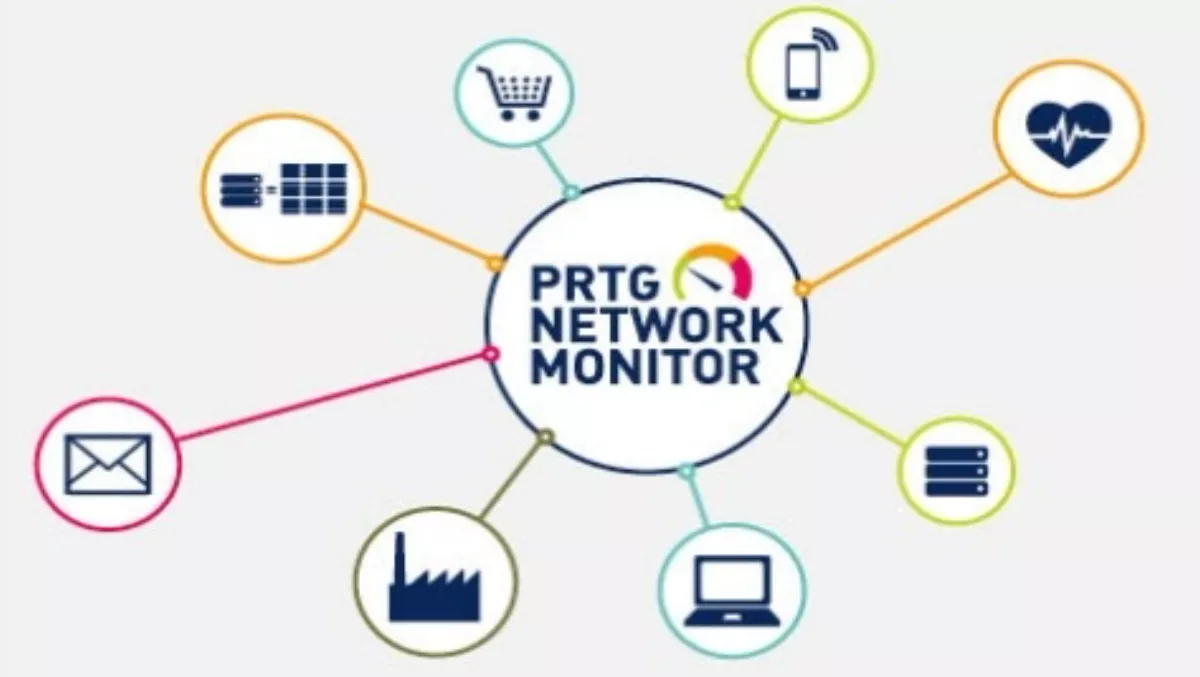 Are unreliable IT networks affecting your company's long-term success?