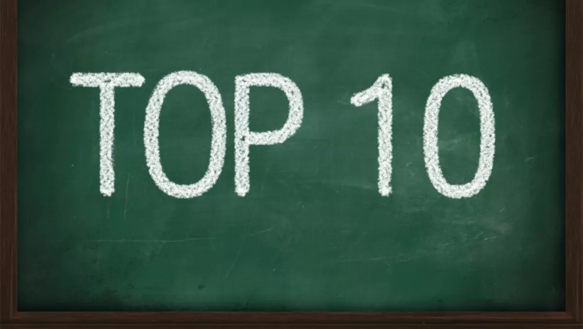 Top 10 strategic technologies in higher education