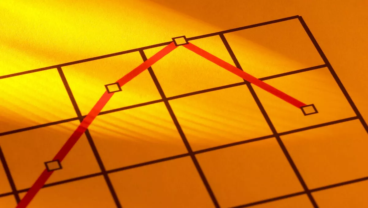 Security software on the rise, despite collective decline for top vendors