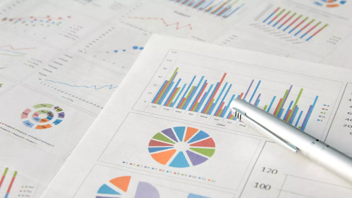 Fortinet reports total revenue of $615.5 million