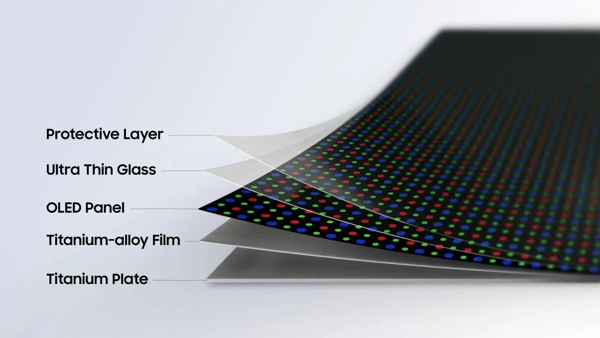 Samsung unveils Flex Titanium for Galaxy foldables